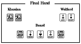 [Final Hand]