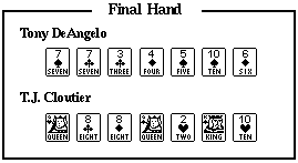 [Final Hand]