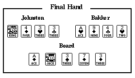 [Final Hand]