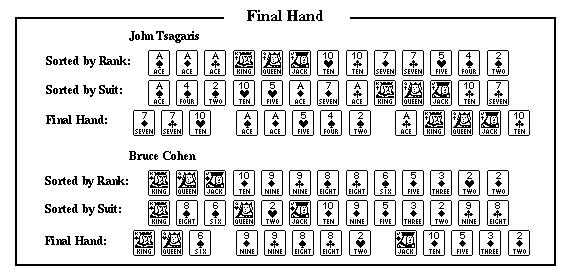 [Final Hand]