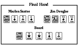 [Final Hand]