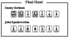 [Final Hand]