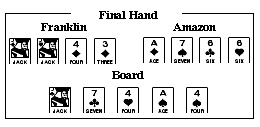 The Final Hand